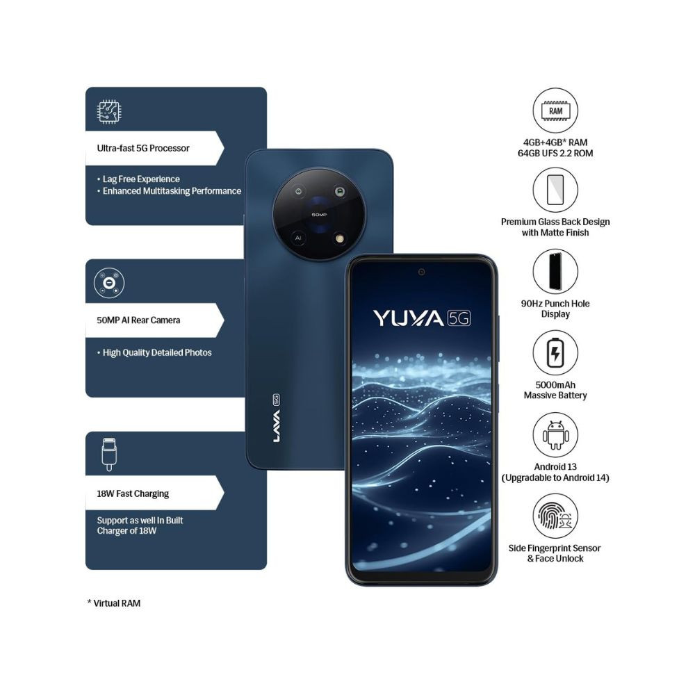 LAVA Yuva 5G Mystic Blue 64 GB 4 GB RAM