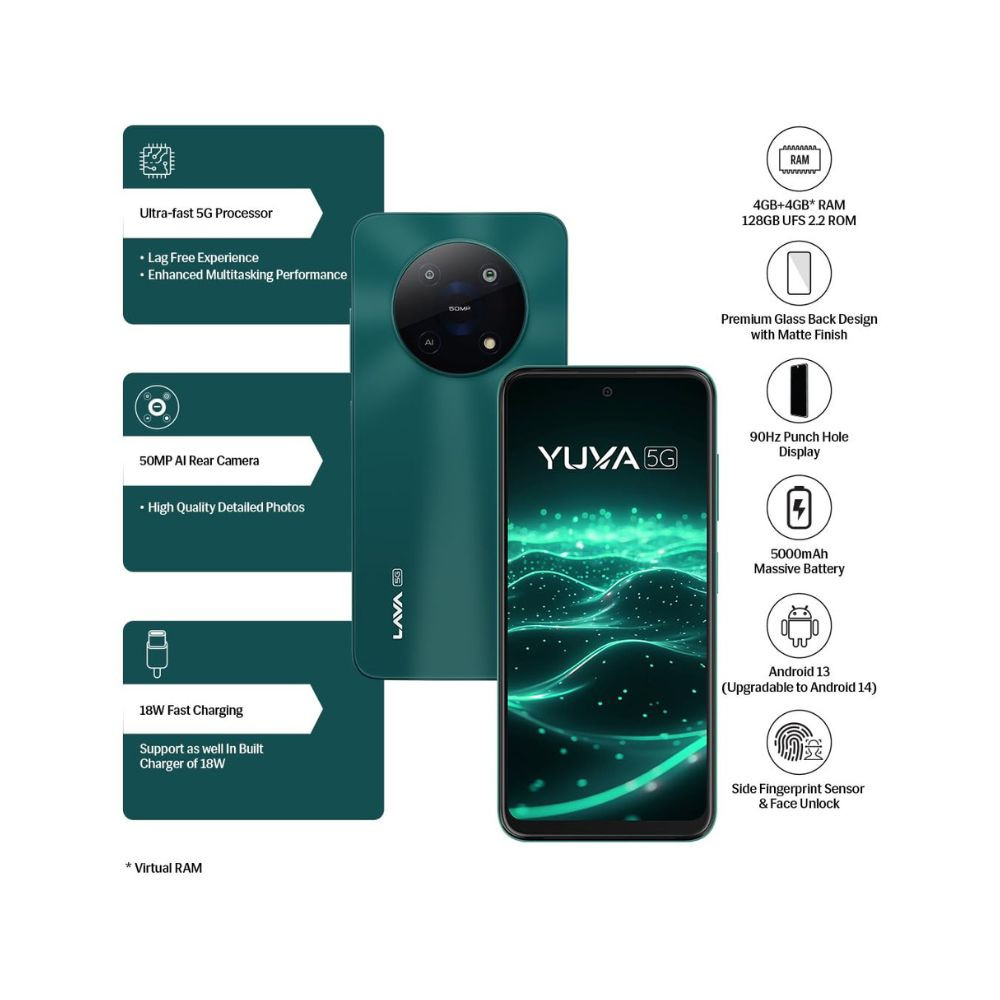 LAVA Yuva 5G Mystic Green 128 GB 4 GB RAM