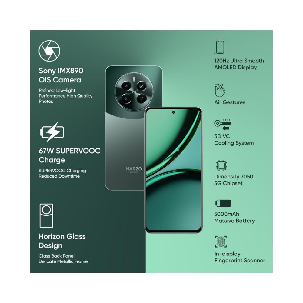 realme NARZO 70 Pro 5G Glass Green 8GB RAM128GB Storage Dimensity 7050 5G Chipset  Horizon Glass Design  Segment 1st Flagship Sony IMX890 OIS Camera