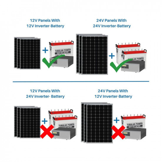 PSS UTL Solar Charge Controller Hybrid SMU 50A Support - 12V Panel with 12V Inverter Battery 24V Panel with 24 Volt Inverter Battery 50 AMP