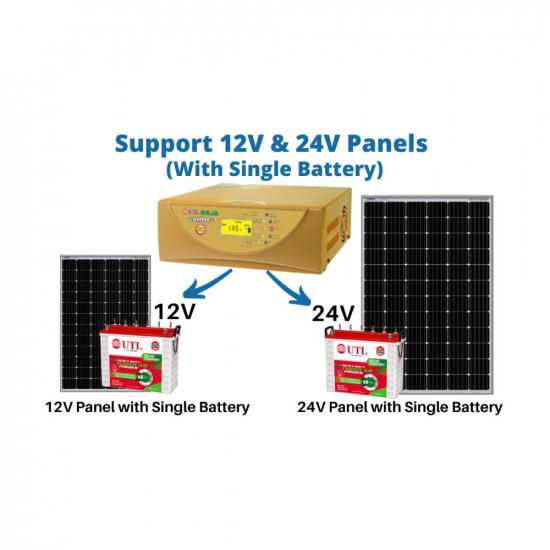 PSS UTL Gamma Plus rMPPT Solar Hybrid Inverter 1000VA- 12Volt- 40Amp Charger 1kVA 12V