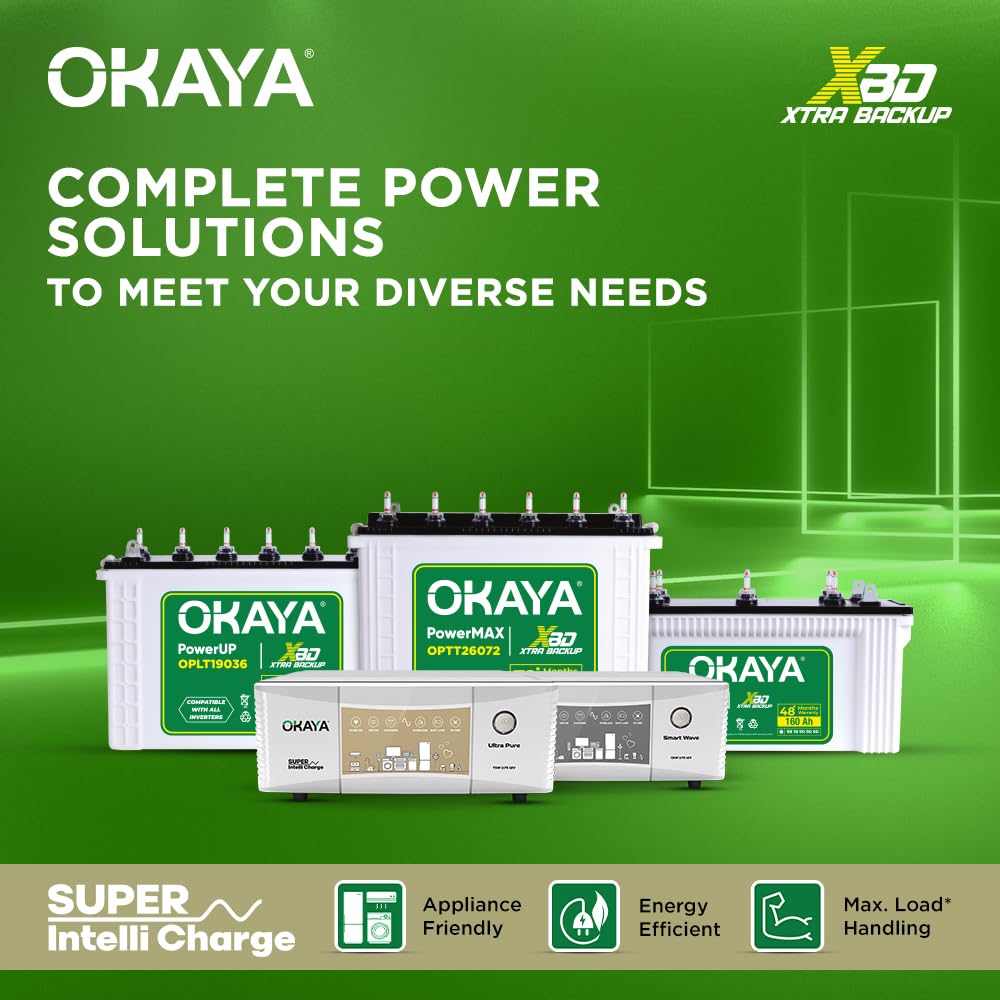Okaya Inverter  Battery Combo Smart Wave QSW 1175 12V UPSInverter 925VA with Quasi Sine Wave Technology  PowerUP OPLT19036 160Ah12V Battery for Home Office  Shops