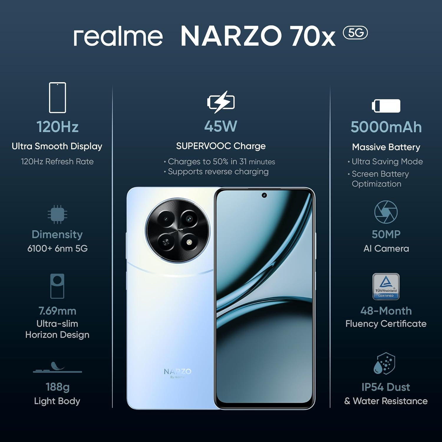 realme NARZO 70x 5G Ice Blue 8GB RAM128GB Storage120Hz Ultra Smooth DisplayDimensity 6100 6nm 5G50MP AI Camera45W Charger in The Box