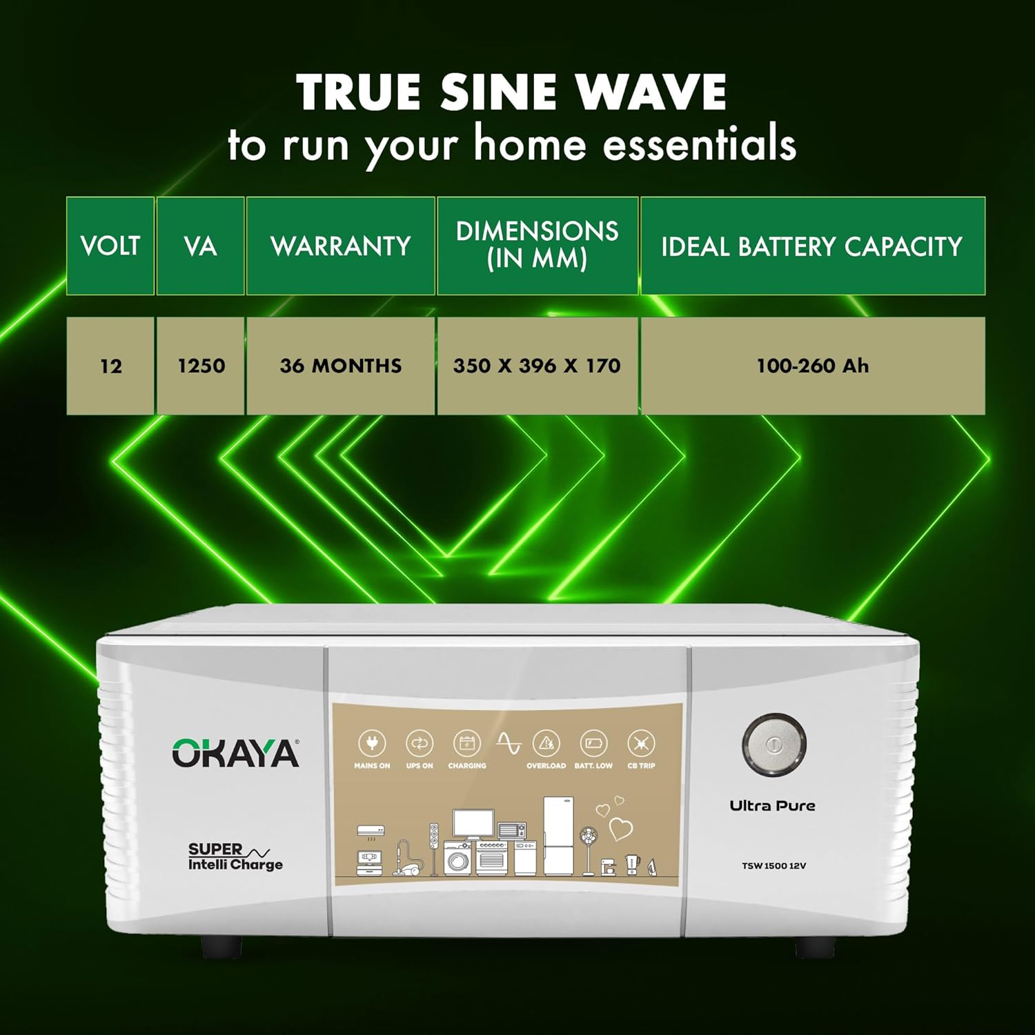 Okaya Inverter Ultra Pure 1500 True Sine Wave 1250VA12V for Home Office and Shop Supports 1 Inverter Battery of 12V