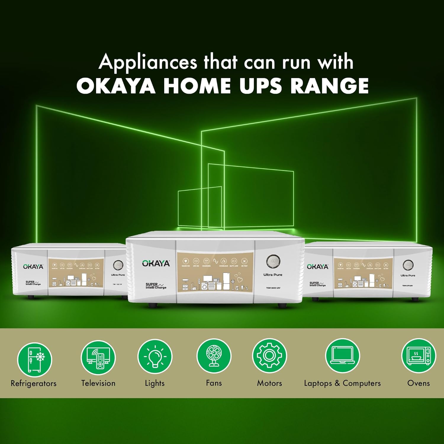 Okaya Inverter Ultra Pure 1500 True Sine Wave 1250VA12V for Home Office and Shop Supports 1 Inverter Battery of 12V