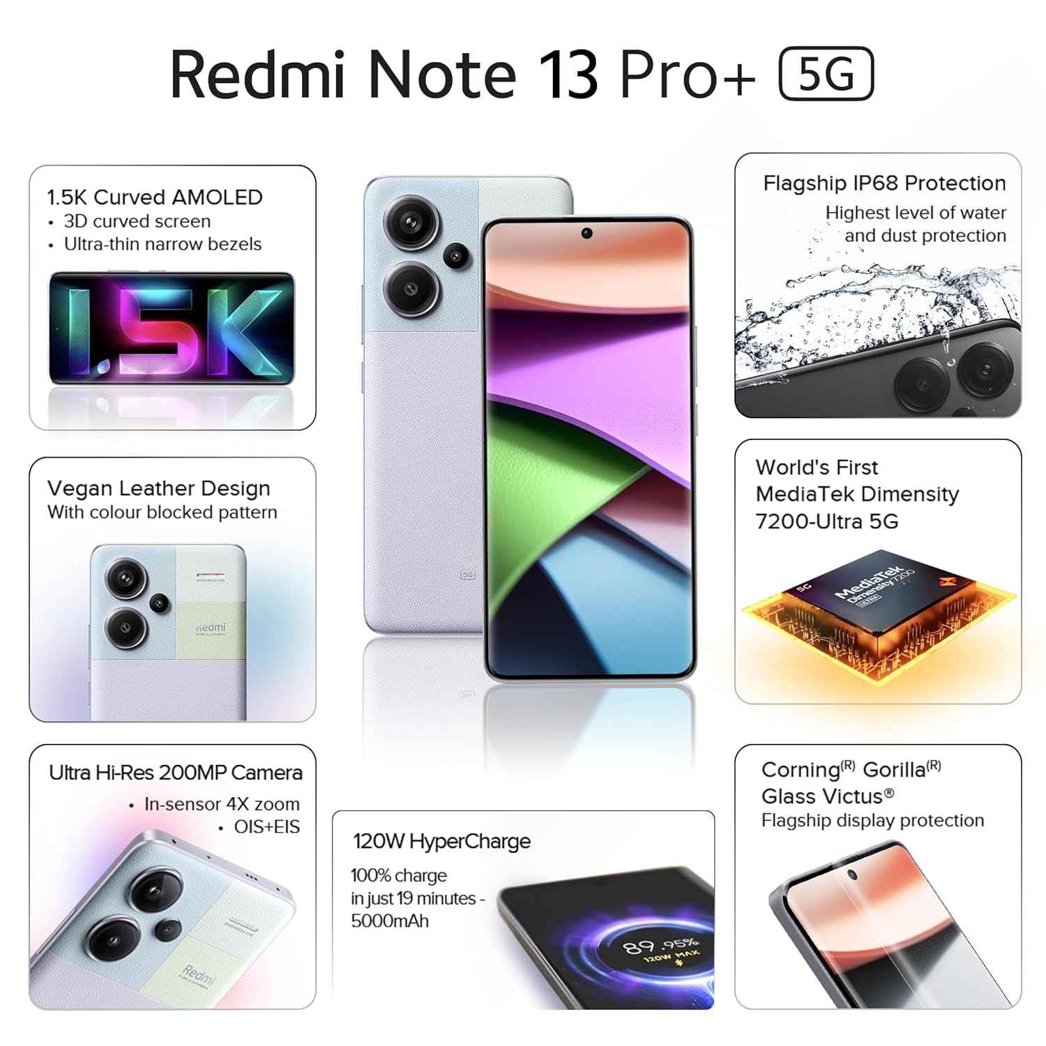 Redmi Note 13 Pro Fusion Purple 12GB RAM 512GB Storage  Worlds First Mediatek 7200 Ultra 5G  200MP Hi-Res Camera  15K Curved AMOLED  120W HyperCharge