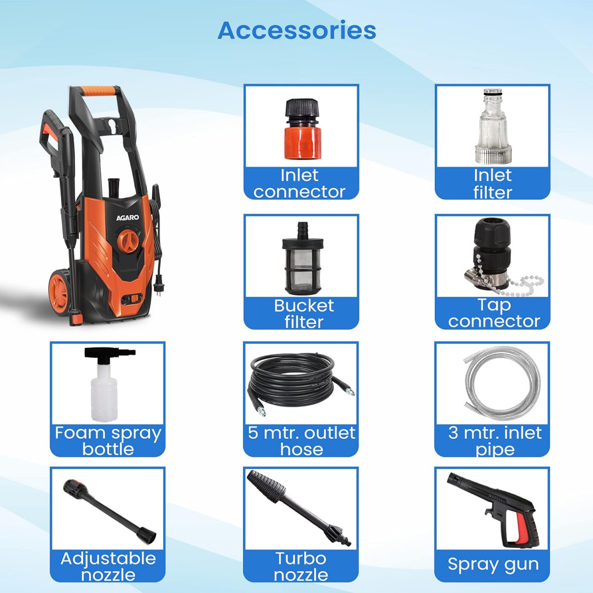 AGARO Grand High Pressure Washer 1500 Watts 110 Bars 65LMin Flow Rate 5 Meters Outlet HoseUpright Design with Wheel for CarBike and Home Cleaning Purpose Free Turbo Nozzle Black and Orange