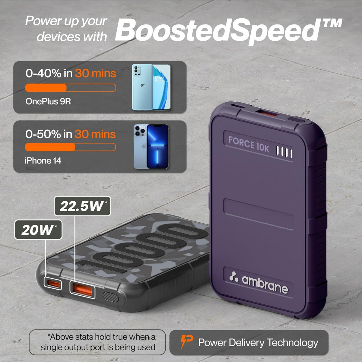 Ambrane 10000mAh Rugged Slim  Compact Powerbank 225W Fast Charging USB  Type C Output