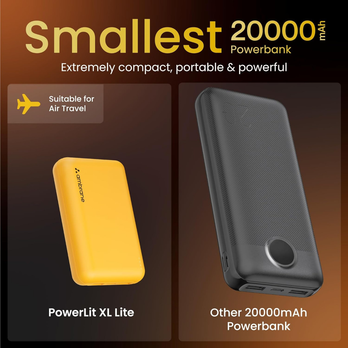 Ambrane 20000 mAh Mini Power Bank with 225W Fast Charging Pocket Size Triple Output Type C PD Input  Output Li-Polymer