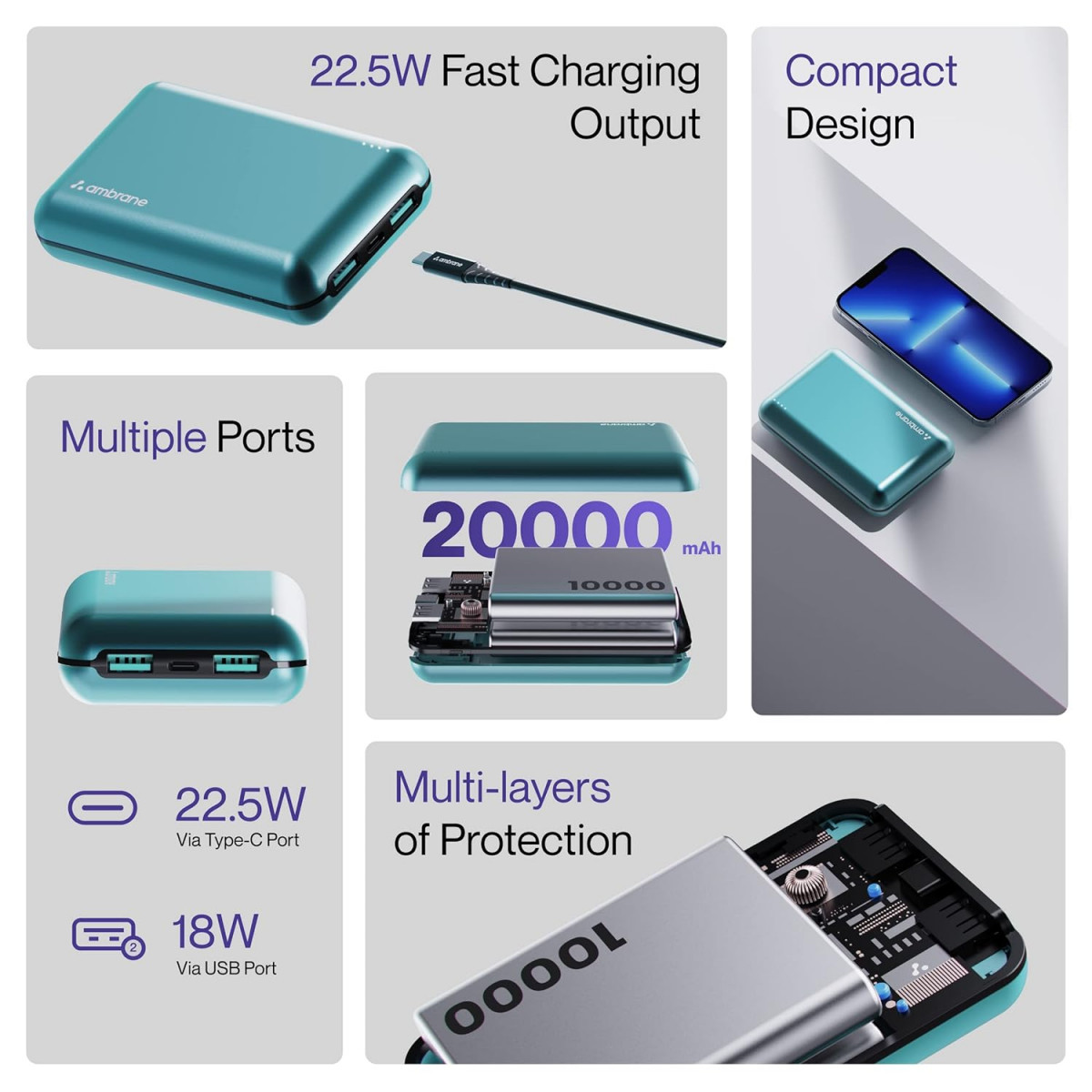 Ambrane 20000 mAh Power Bank with 225W Fast Charging Compact Size Triple Output Type C PD Input  Output