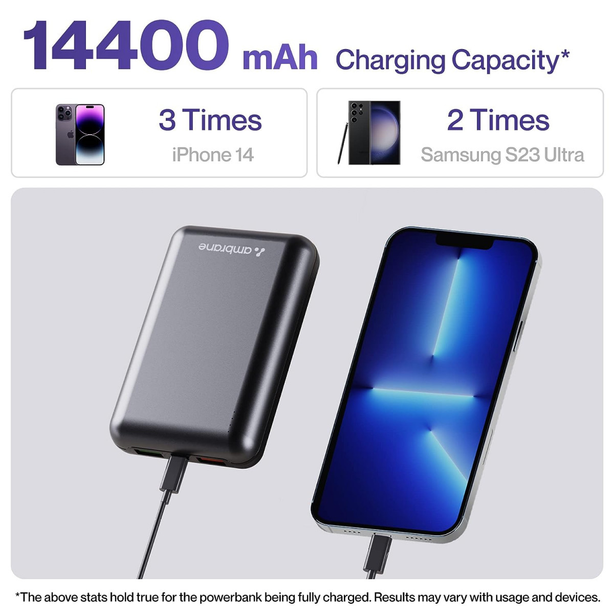 Ambrane 60W Fast Charging Powerbank for MacBook Type C Laptop  Mobile Charging Lithium Ion Battery Metallic Body