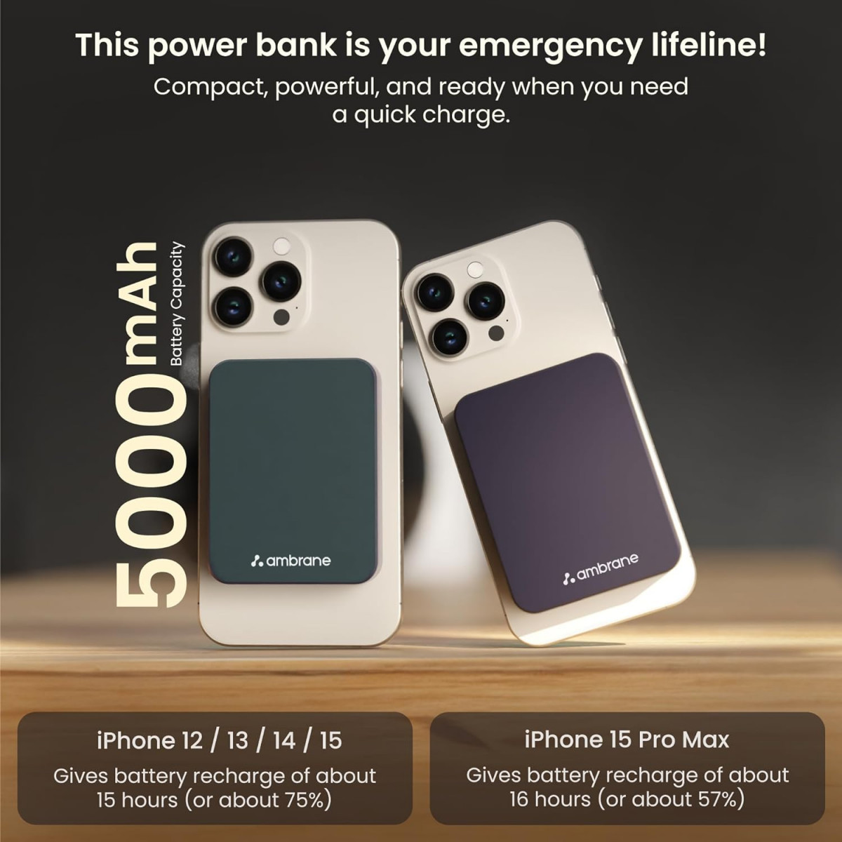 Ambrane Mini Power Bank for iPhone 15 14 13 12 Series for Emergency use Strong Magnetic Wireless Power Bank