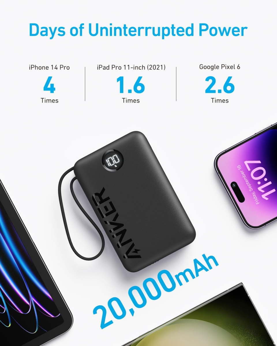 Anker Power Bank Battery Pack 20000mAh 225W High Speed Charging Portable Charger