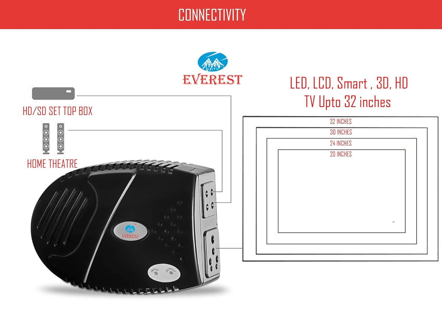 Everest ELS 600 Mini Ultra Stabilizer for LCDLED3DSmart TV Upto 43-Inch Black