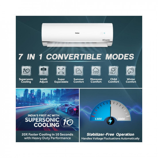 Haier 125 Ton 3 Star Twin Inverter Split AC Copper 5 in 1 Convertible Anti Bacterial Filter Cools at 54C Temp Long Air Throw - HSU15V-TMS3BE-INVWhite2024 Model