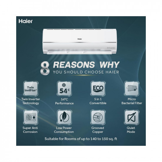 Haier 15 Ton 3 Star Twin Inverter Split AC Copper 5 in 1 Convertible Anti Bacterial Filter Cools at 54C Temp Long Air Throw - HSU17V-TMS3BN-INVWhite2024 Model
