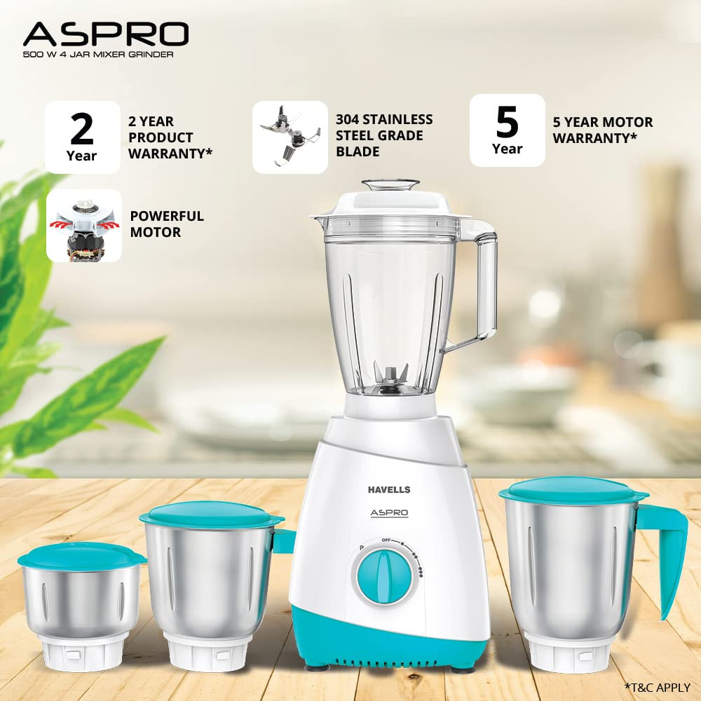 Havells Aspro 4 Jar 500 watt Mixer Grinder with 175Ltr Polycarbonate Jar with Fruit Filter 21000 RPM Overload Protector 2 Yr Product  5 Yr Motor Warranty White and Light Blue