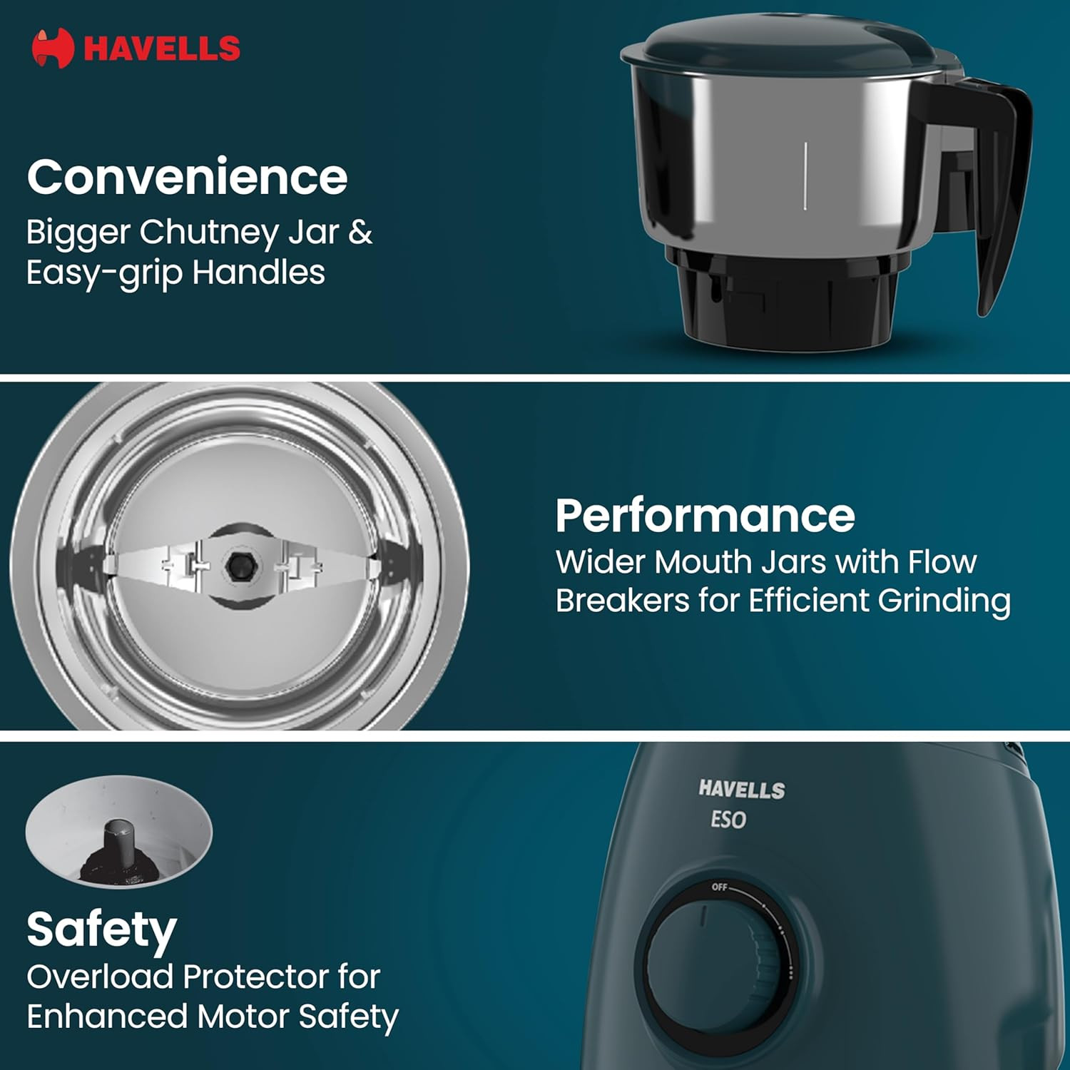 Havells ESO 750W 4 JAR Mixer Grinder 304 SS Blades High Speed 21000 RPM motor Heavy and Wider mouth SS Jars All Jars with Handle 2 Year Product  5 Year Motor Warranty Teal