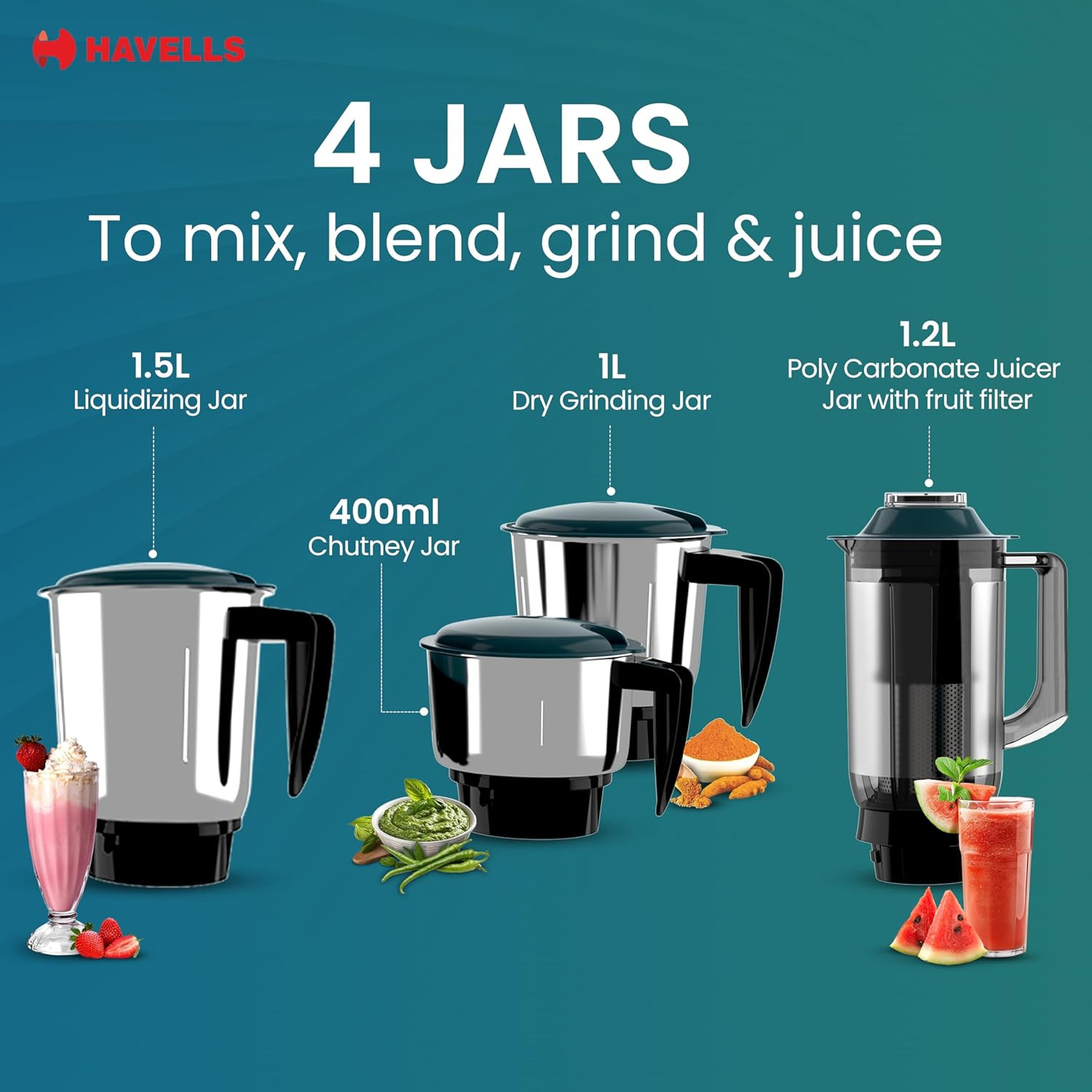 Havells ESO 750W 4 JAR Mixer Grinder 304 SS Blades High Speed 21000 RPM motor Heavy and Wider mouth SS Jars All Jars with Handle 2 Year Product  5 Year Motor Warranty Teal