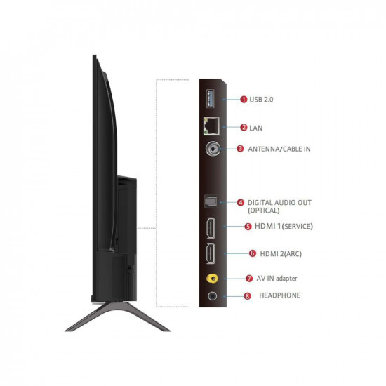 iFFALCON 8004 cm 32 inches Bezel-Less S Series HD Ready Smart Android LED TV iFF32S53 BlackRomiv