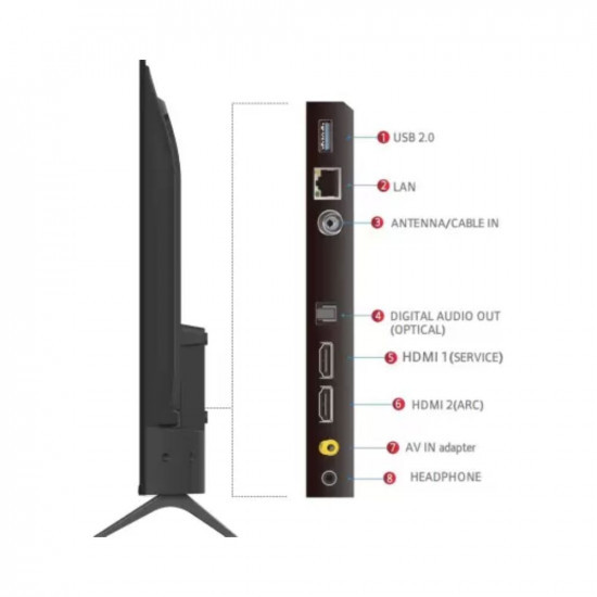 iFFALCON by TCL S53 101 cm 40 inch Full HD LED Smart Android TV with Bezel-Less design  24W Speaker iFF40S53Romiv