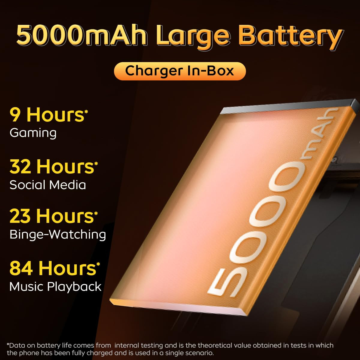 iQOO Z9 Lite 5G Aqua Flow 6GB RAM 128GB Storage  Dimensity 6300 5G  50MP Sony AI Camera  Charger in The Box