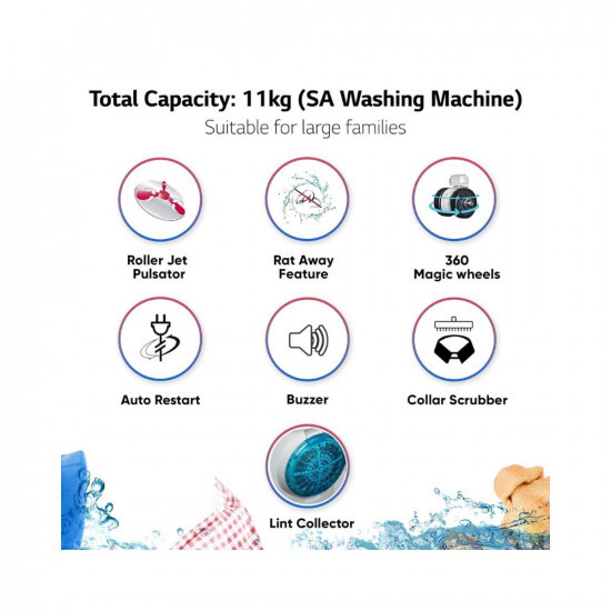 LG 11 Kg 5 Star Wind Jet Dry Rat Away Technology Semi-Automatic Top Loading Washing Machine P1155SKAZ Roller Jet Pulsator Punch  3 Middle BlackArshi