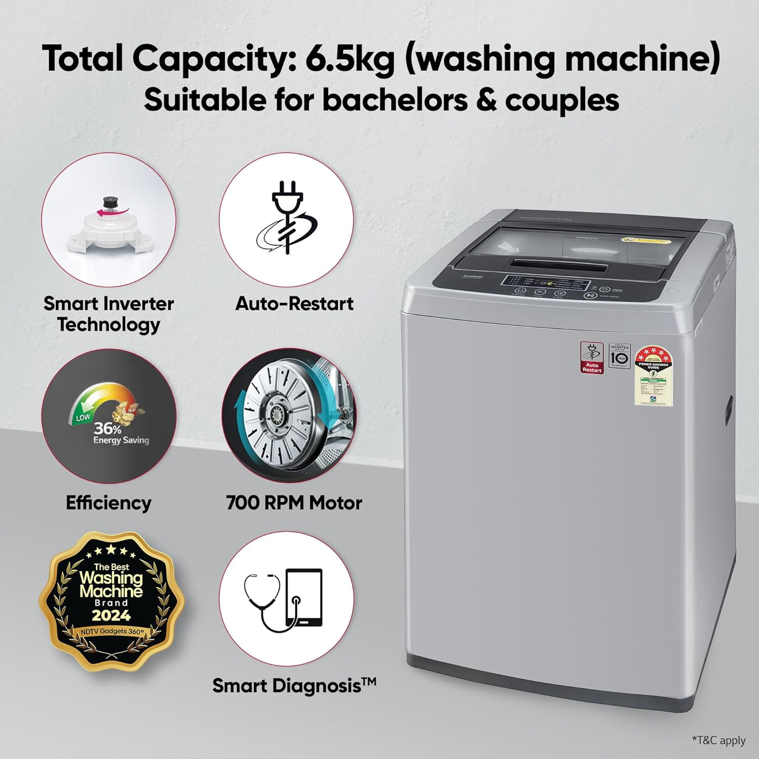 LG 65 Kg 5 Star Inverter Turbodrum Fully Automatic Top Loading Washing Machine T65SKSF4Z 3 Smart Motion Tub Clean Middle Free Silver