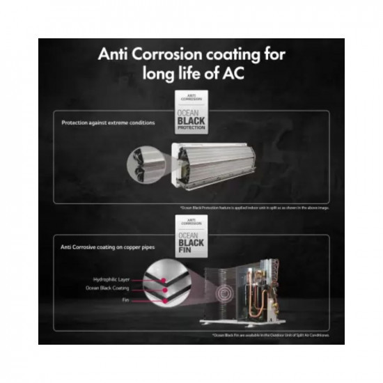 LG AI Convertible 6-in-1 Cooling 2023 Model 15 Ton 5 Star Split Inverter 4 Way Swing HD Filter with Anti-Virus Protection AC - Silver Deco RS-Q19RNZE Copper CondenserRomiv