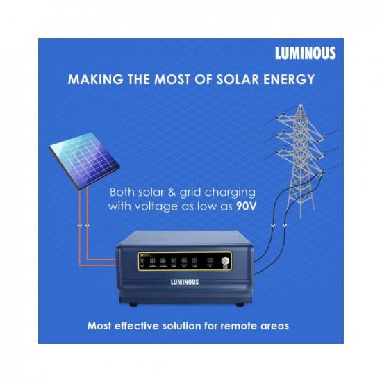 Luminous NXG 1150 Pure Sinewave Solar Inverter With ISOT Technology Intelligent Load Sharing For Home Office and Shops 2-Year Warranty Blue