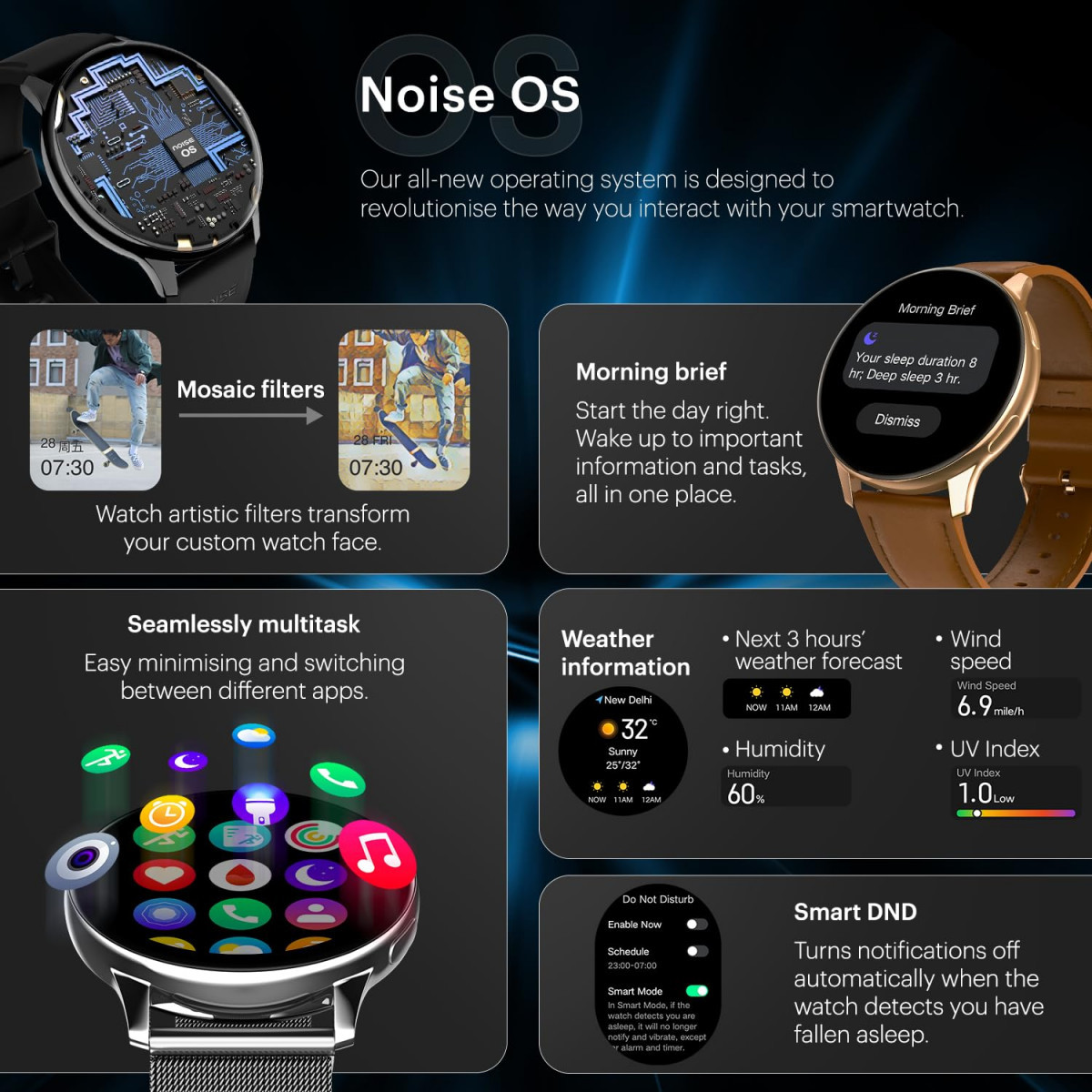 Noise Newly Launched Vortex Plus 146 AMOLED Display AoD BT Calling Sleek Metal Finish 7 Days Battery Life