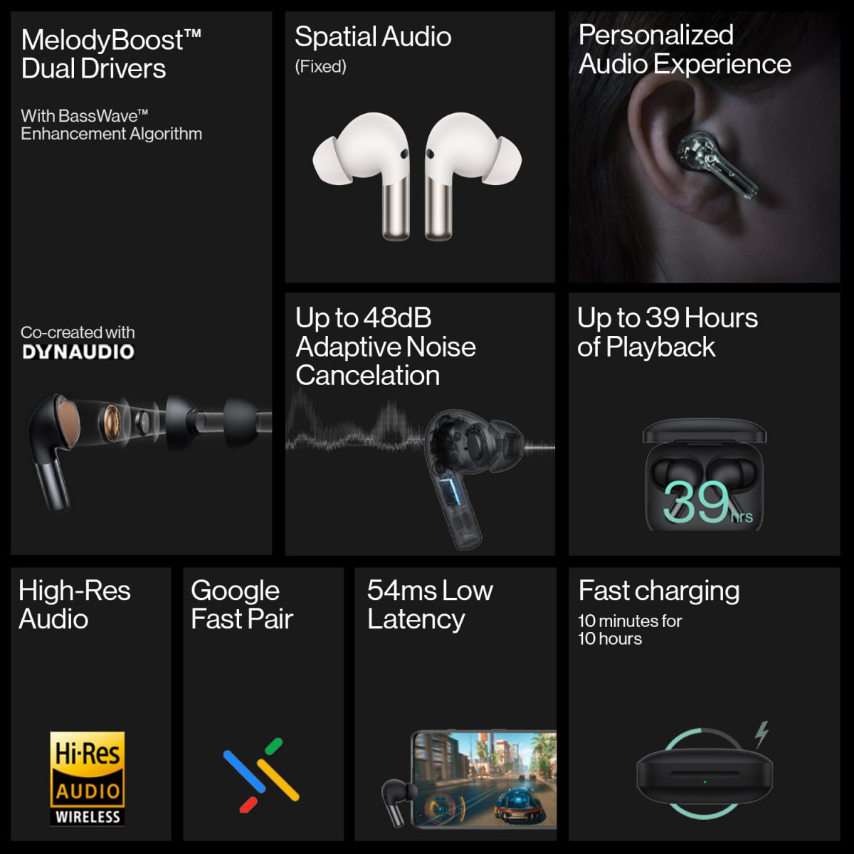 OnePlus Buds Pro 2R Bluetooth Truly Wireless in Ear Earbuds Misty White