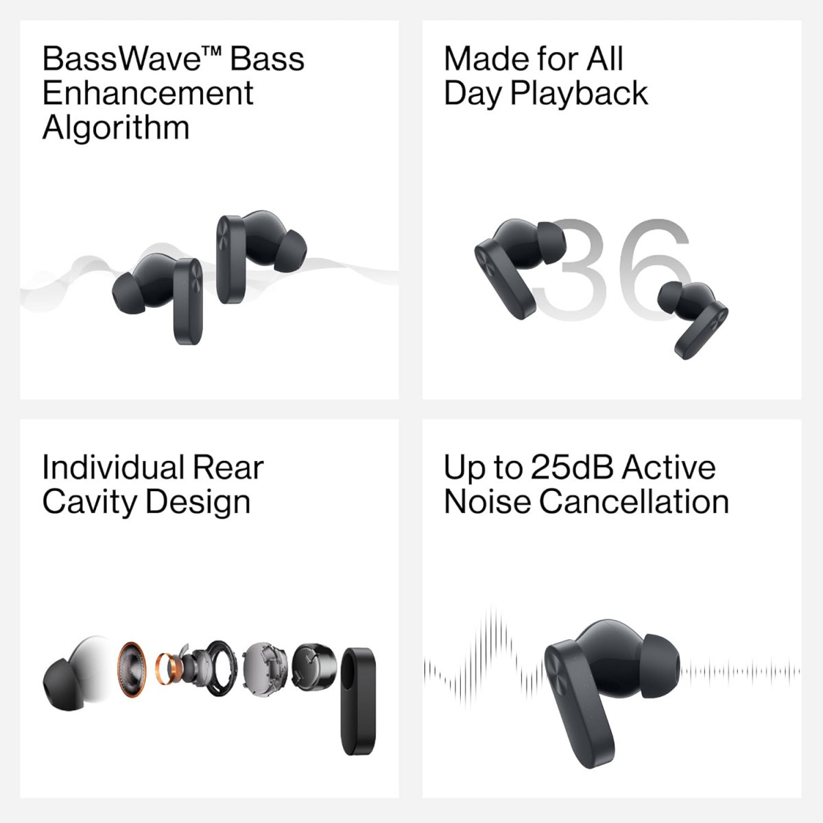 OnePlus Nord Buds 2 TWS in Ear Earbuds with Mic Thunder Gray