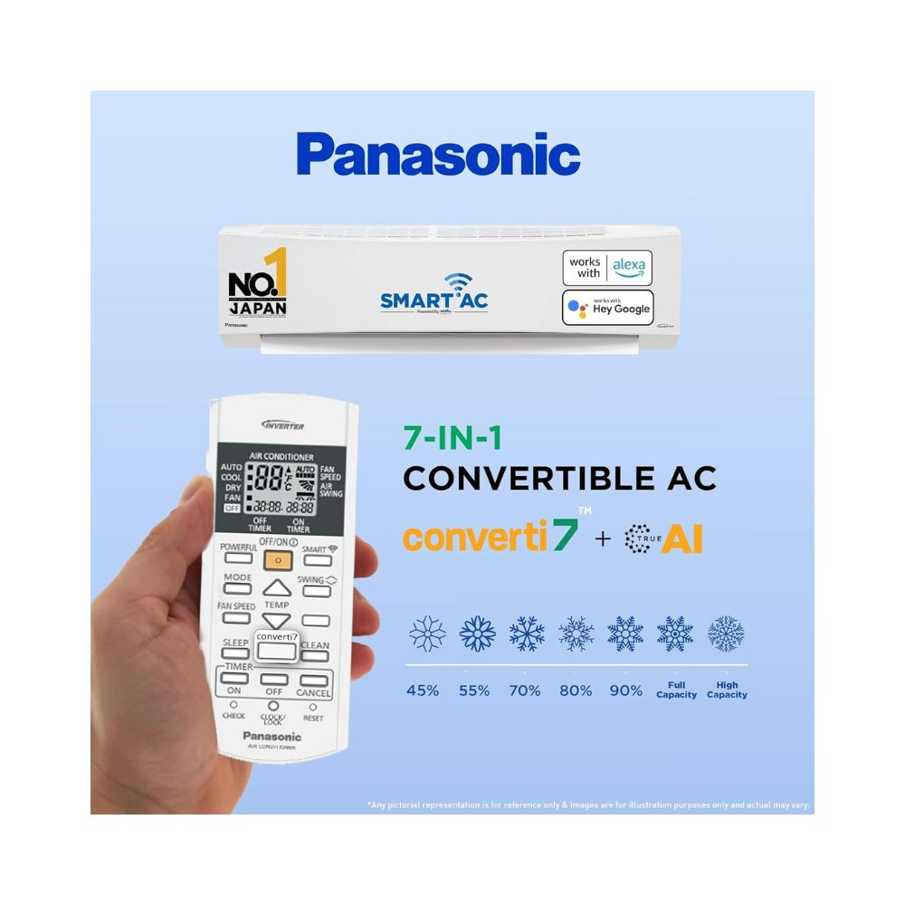 Panasonic 15 Ton 3 Star Wi-Fi Inverter Smart Split AC Copper Condenser 7 in 1 Convertible with True AI Mode PM 01 Air Purification Filter CSCU-SU18ZKYWT 2024 Model White