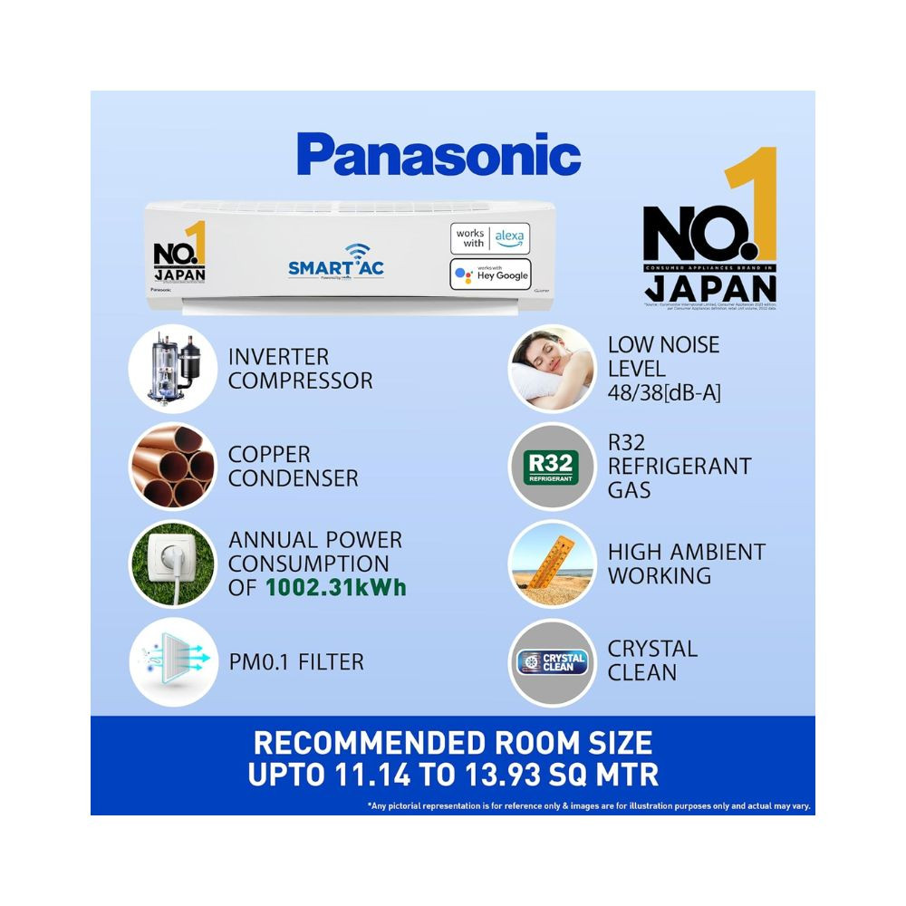 Panasonic 15 Ton 3 Star Wi-Fi Inverter Smart Split AC Copper Condenser 7 in 1 Convertible with True AI Mode PM 01 Air Purification Filter CSCU-SU18ZKYWT 2024 Model White