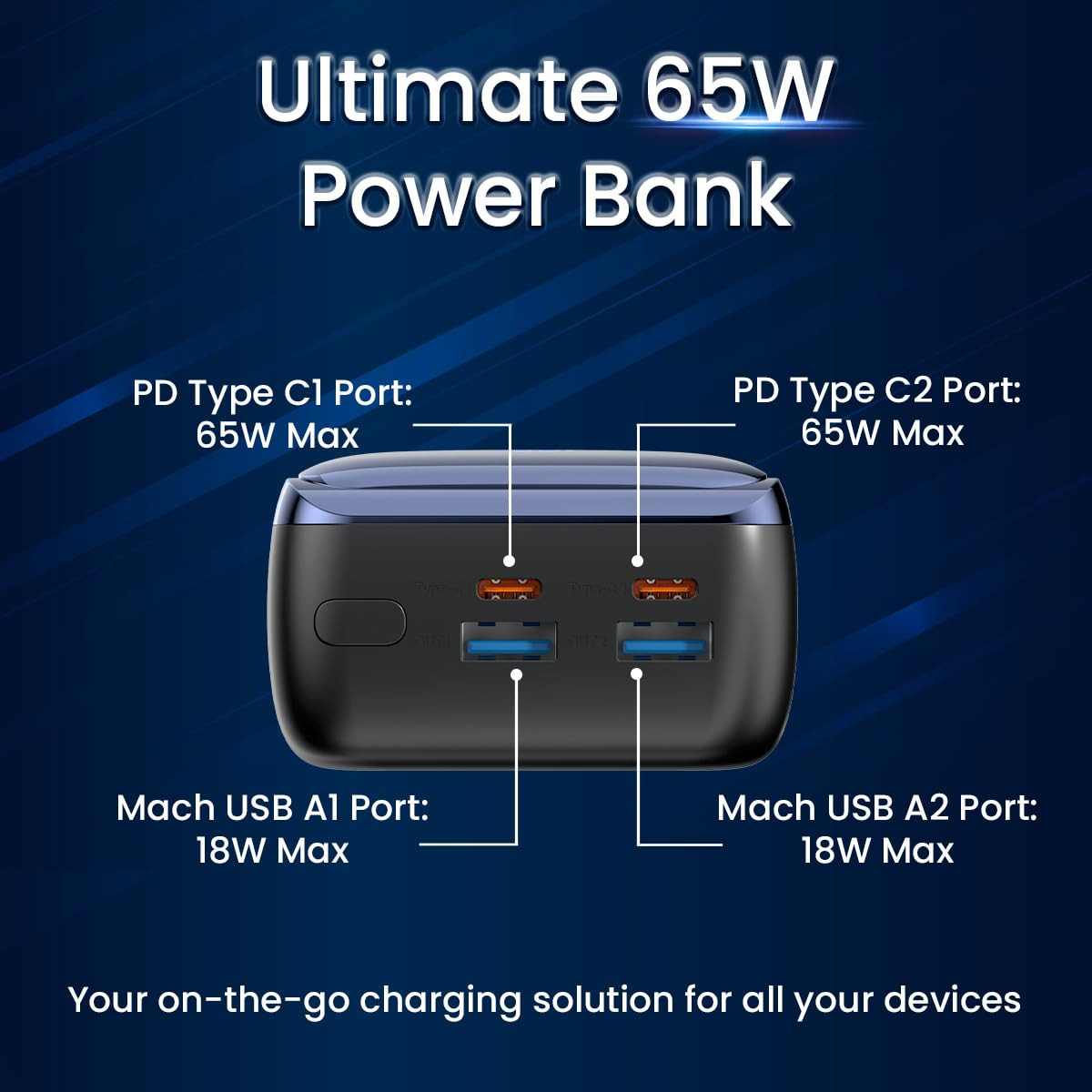 Portronics Ampbox 27K 65W 27000 mAh 4-in-1 Fast Charging Power Bank with 2 Type C PD Output Ports  2 Mach USB Output Ports Compatible with Laptop