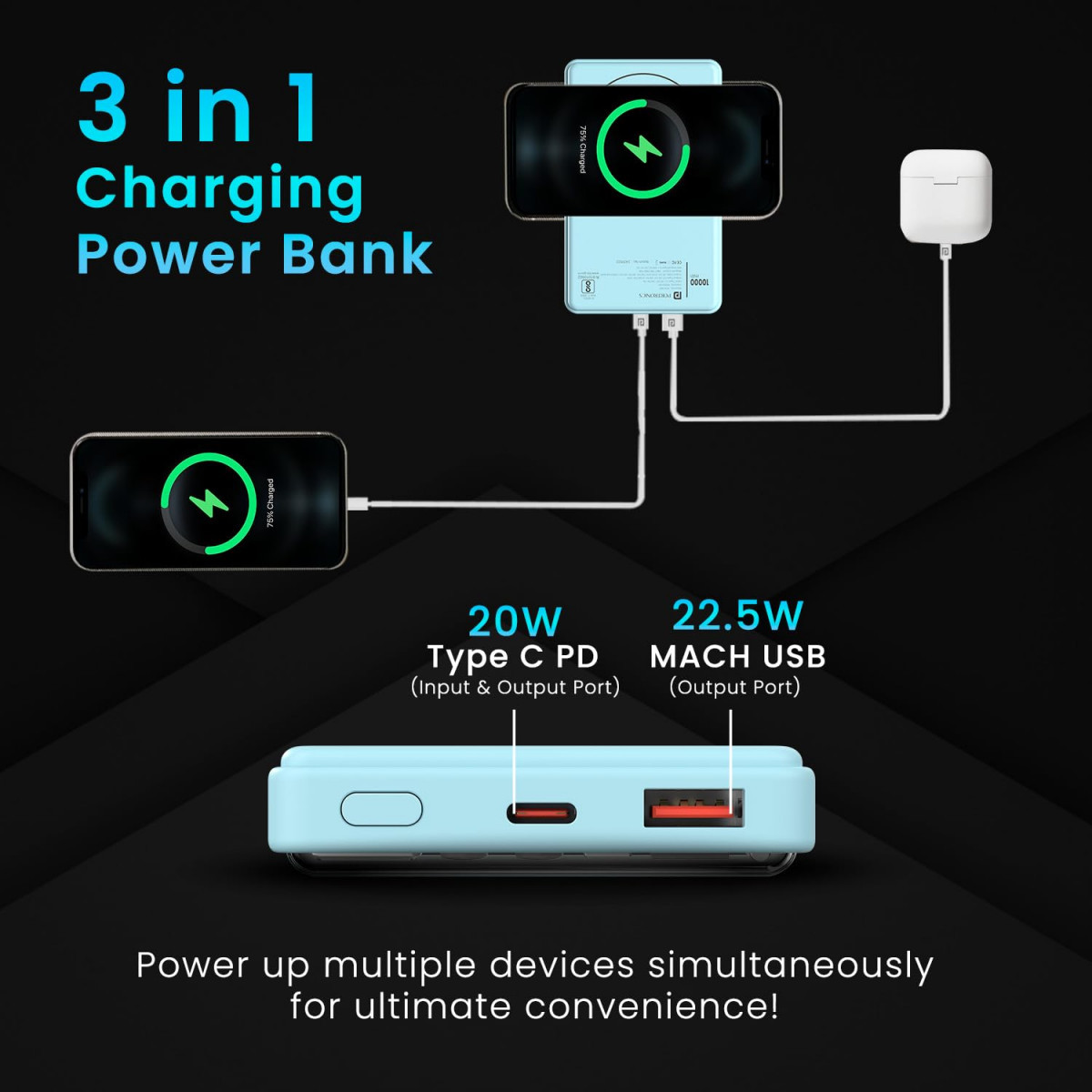 Portronics Luxcell Wireless Mini 10k 10000mAh 15W Magnetic Wireless Fast Charging Smallest Power Bank with 225 Wired Output Compatible