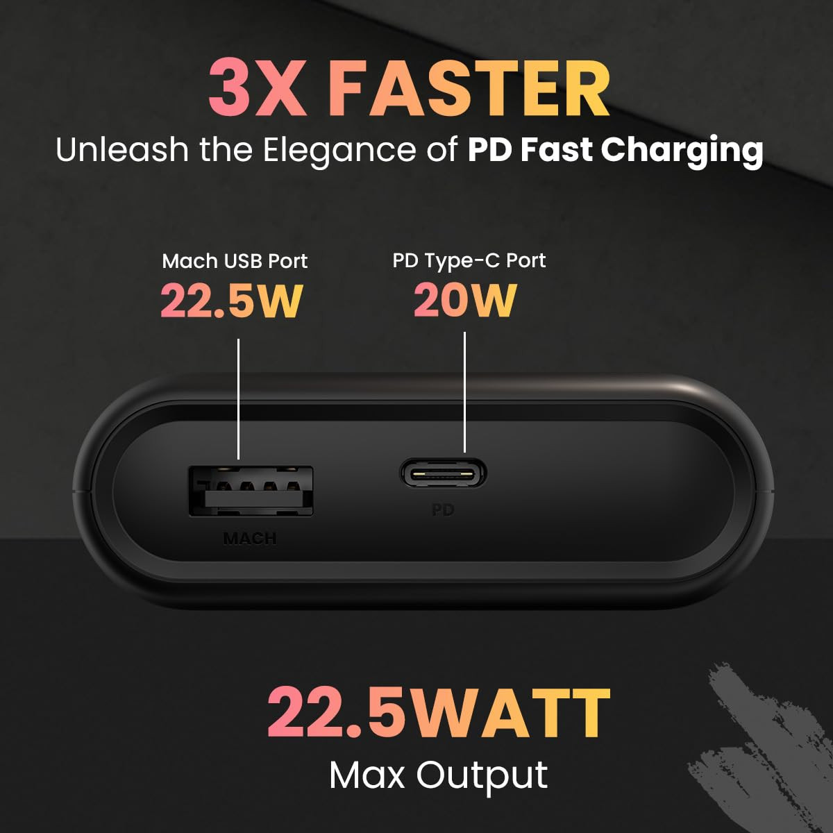 Portronics PowerPod 20K Advanced 20000 mAh Power Bank with 225W Max Output Fast Charging Power Bank