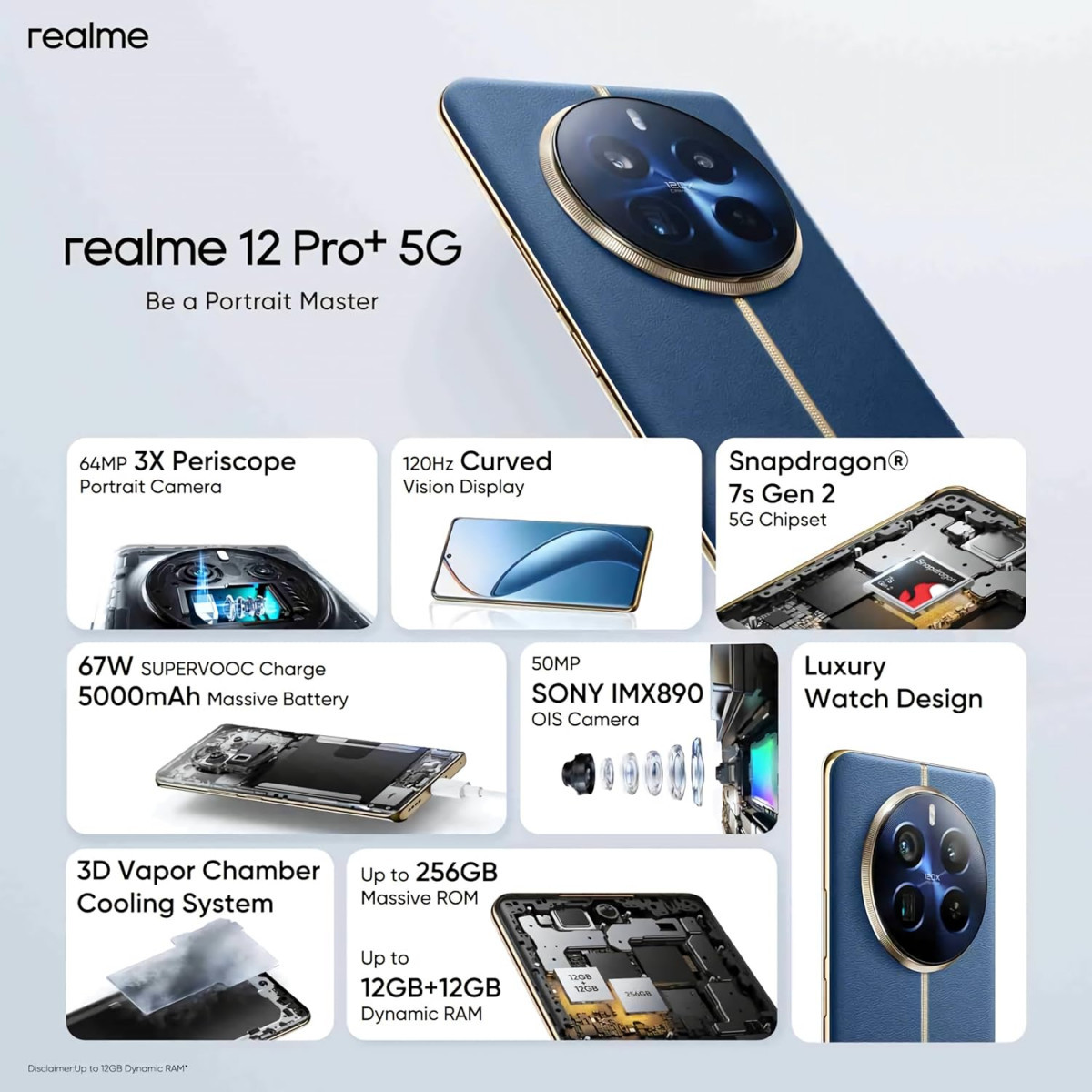 realme 12 Pro 5G Submarine Blue 128 GB 8 GB RAM
