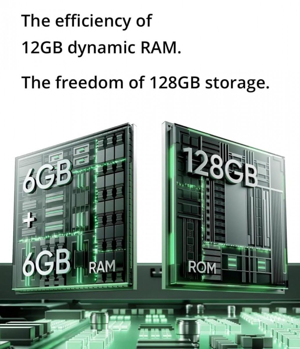realme C65 5G Feather Green 128 GB 6 GB RAM