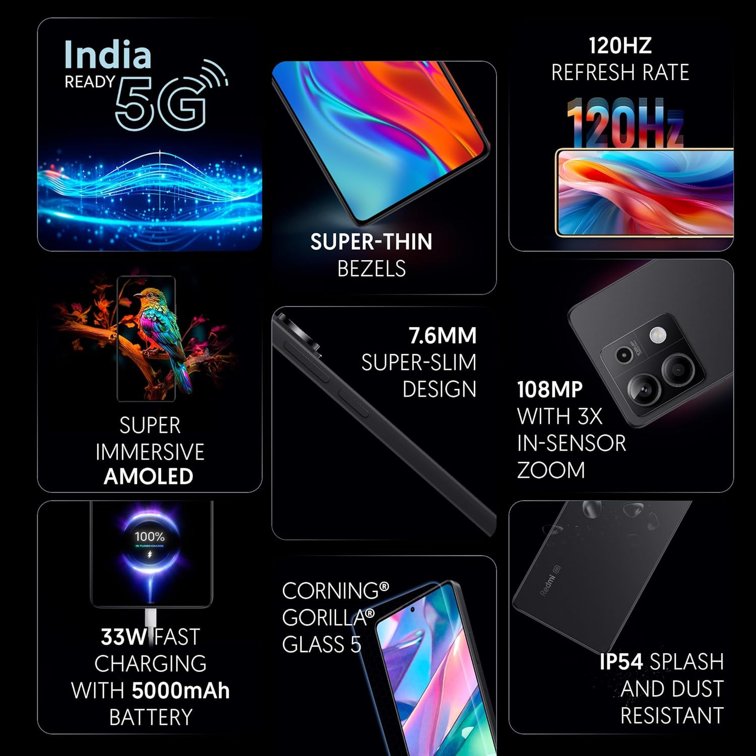 Redmi Note 13 5G Stealth Black 12GB RAM 256GB Storage  5G Ready  120Hz Bezel-Less AMOLED  7mm Slimmest Note Ever  108MP Pro-Grade Camera