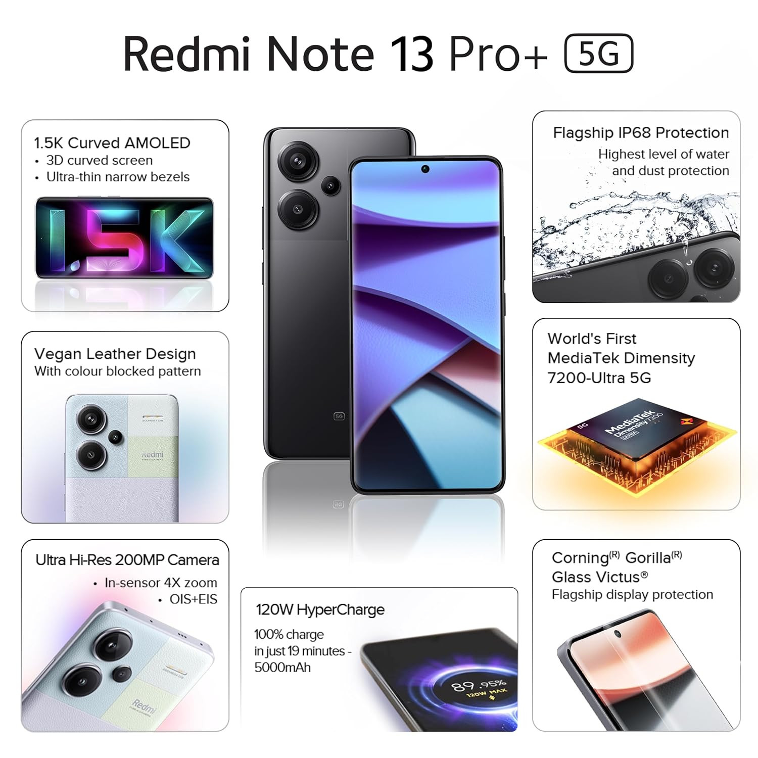 Redmi Note 13 Pro Fusion Black 12GB RAM 256GB Storage  Worlds First Mediatek 7200 Ultra 5G  200MP Hi-Res Camera  15K Curved AMOLED  120W HyperCharge