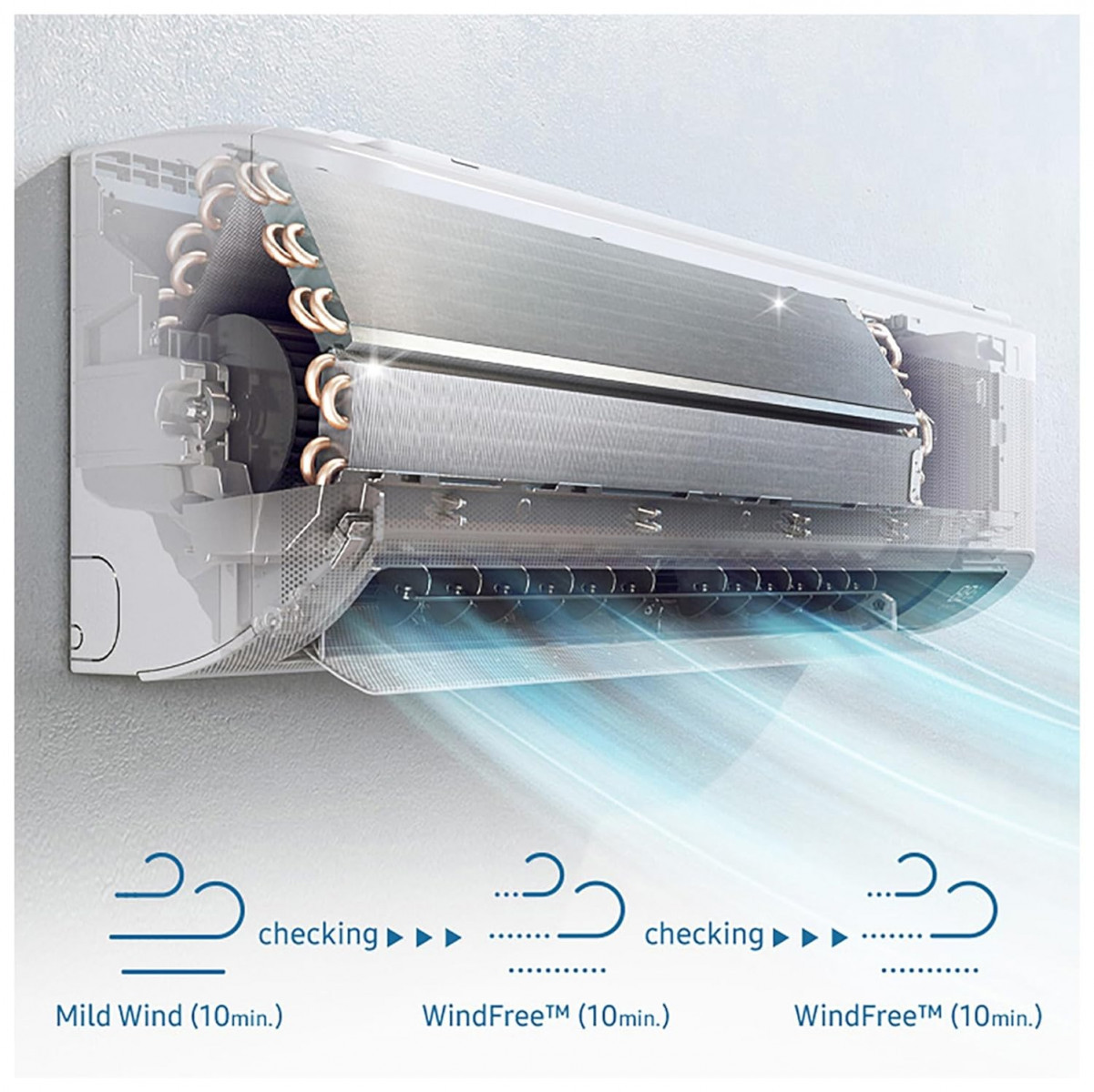 Samsung 1 Ton 3 Star Inverter Split AC Copper Convertible 5-in-1 Cooling Mode