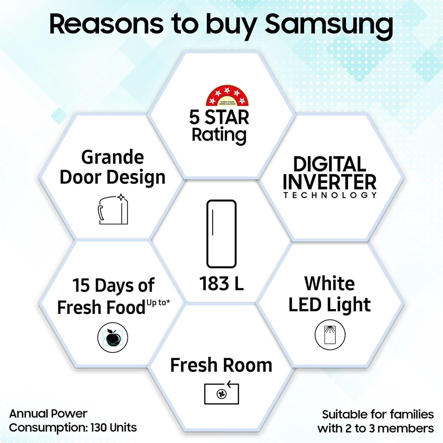 Samsung 183 L 5 Star Digital Inverter Direct-Cool Single Door Refrigerator RR20D2825HVNL Himalaya Poppy Blue Base Stand Drawer 2024 Model