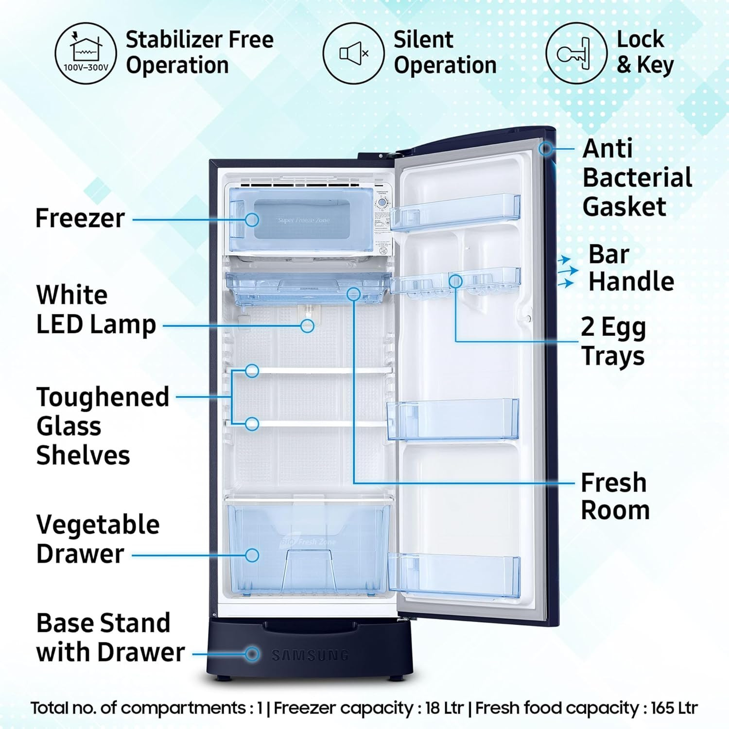 Samsung 183 L 5 Star Digital Inverter Direct-Cool Single Door Refrigerator RR20D2825HVNL Himalaya Poppy Blue Base Stand Drawer 2024 Model