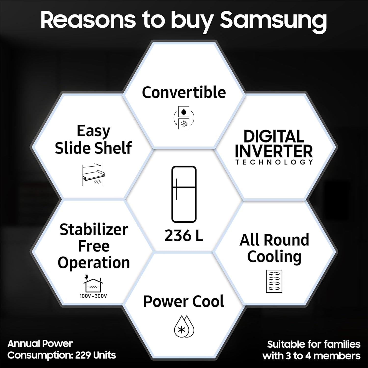 Samsung 236 L 3 Star Convertible Digital Inverter with Display Frost Free Double Door Refrigerator RT28C3733B1HL Black Matt 2024 Model