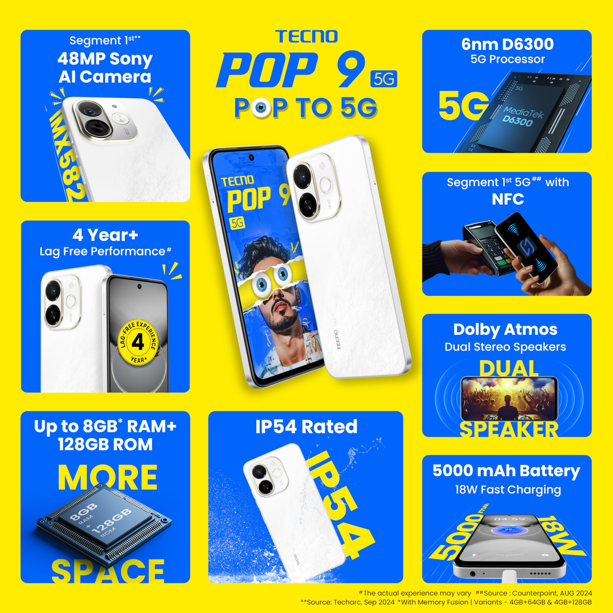 TECNO POP 9 5G Aurora Cloud 4GB64GB Segments 1st 48MP Sony AI Camera Segments 1st 5G with NFC  D6300 5G Processor 4 Year Lag Free Fluency 5000 mAh Battery Dual Speaker Without Charger