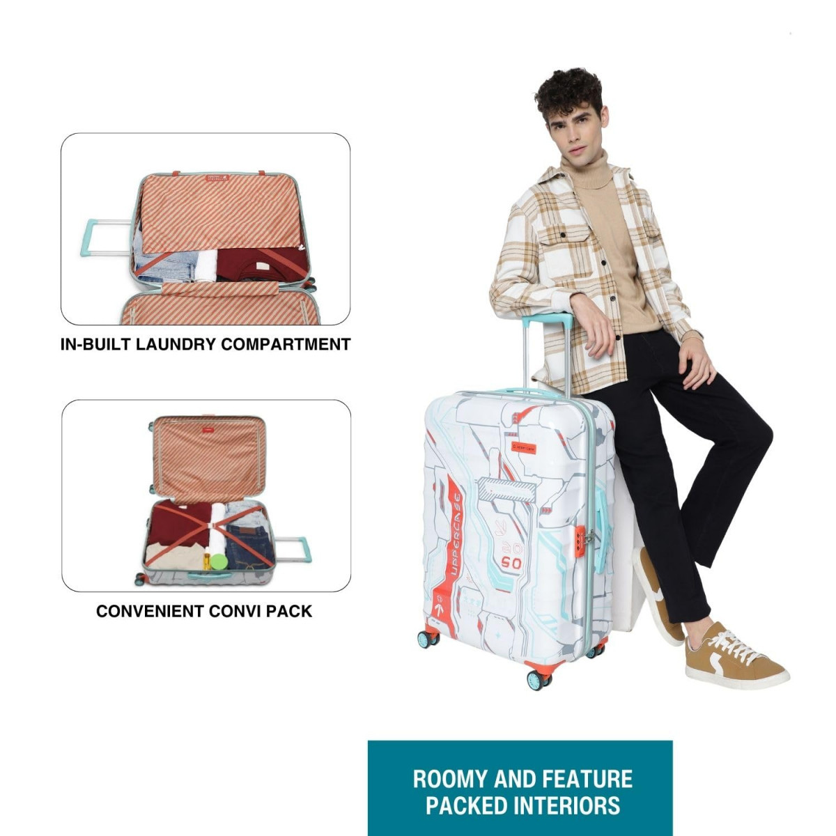 uppercase Cyber Punk Trolley Bag Set Of 3 SML Hardsided Polycarbonate Printed Cabin  Check-In Luggage Suitcase Unisex 2000 Days Warranty White 31 X 53 X 755 Cm Spinner