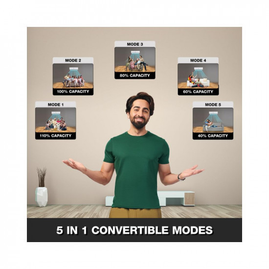 VAIBHAV Godrej 15 Ton 3 Star 5-in-1 Convertible Cooling 2023 Model Stabilizer Free Operation 140-280 V Range AC 15T EI 18TINV3R32 WWD Inverter Split AC