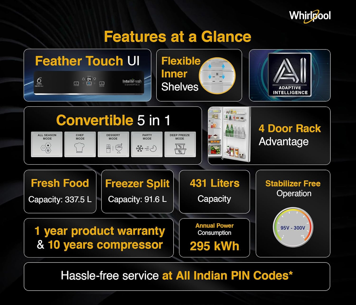 Whirlpool 431 L 2 Star IntelliFresh Convertible Inverter Frost Free Double Door Refrigerator IF INV CNV 480 ALPHA STEEL-Z 2S 2023 Model